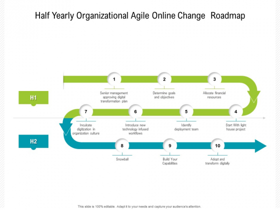 Half Yearly Organizational Agile Online Change Roadmap Inspiration Half Yearly Organizational Agile Online Change Roadmap Inspiration