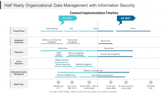 Half Yearly Organizational Data Management With Information Security Designs