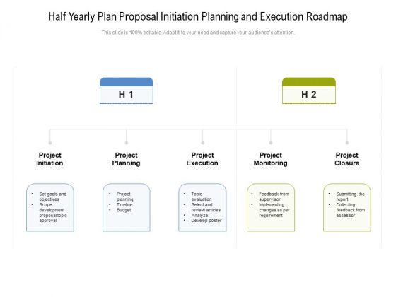 Half Yearly Plan Proposal Initiation Planning And Execution Roadmap Icons
