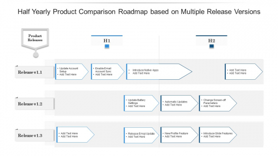 Half Yearly Product Comparison Roadmap Based On Multiple Release Versions Information Half Yearly Product Comparison Roadmap Based On Multiple Release Versions Information