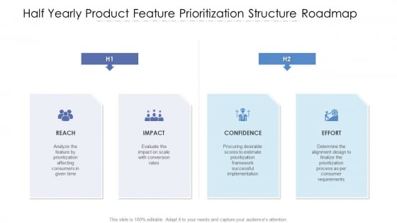 Half Yearly Product Feature Prioritization Structure Roadmap Icons Half Yearly Product Feature Prioritization Structure Roadmap Icons