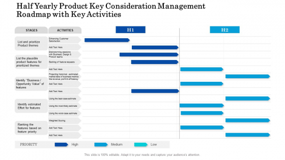 Half Yearly Product Key Consideration Management Roadmap With Key Activities Background