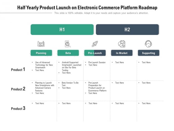 Half Yearly Product Launch On Electronic Commerce Platform Roadmap Elements Half Yearly Product Launch On Electronic Commerce Platform Roadmap Elements