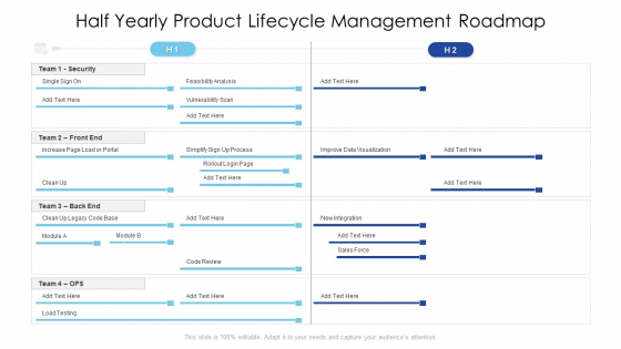 Half Yearly Product Lifecycle Management Roadmap Designs
