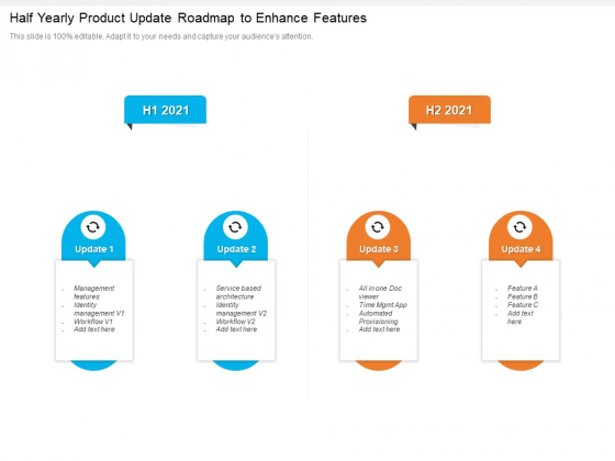Half Yearly Product Update Roadmap To Enhance Features Inspiration