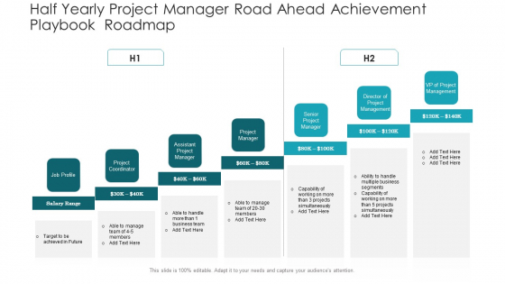 Half Yearly Project Manager Road Ahead Achievement Playbook Roadmap Portrait Half Yearly Project Manager Road Ahead Achievement Playbook Roadmap Portrait