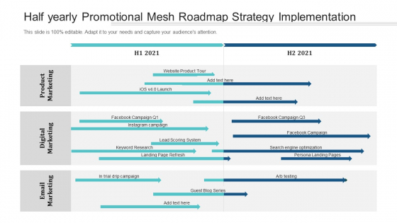 Half Yearly Promotional Mesh Roadmap Strategy Implementation Structure Half Yearly Promotional Mesh Roadmap Strategy Implementation Structure
