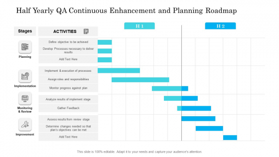 Half Yearly QA Continuous Enhancement And Planning Roadmap Topics