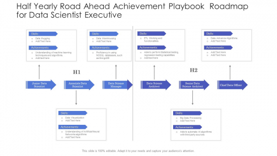 Half Yearly Road Ahead Achievement Playbook Roadmap For Data Scientist Executive Microsoft