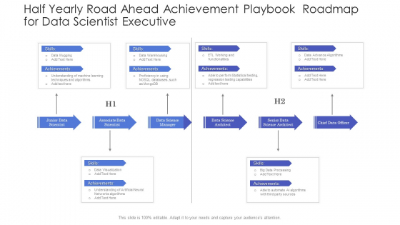 Half Yearly Road Ahead Achievement Playbook Roadmap For Data Scientist Executive Microsoft Half Yearly Road Ahead Achievement Playbook Roadmap For Data Scientist Executive Microsoft