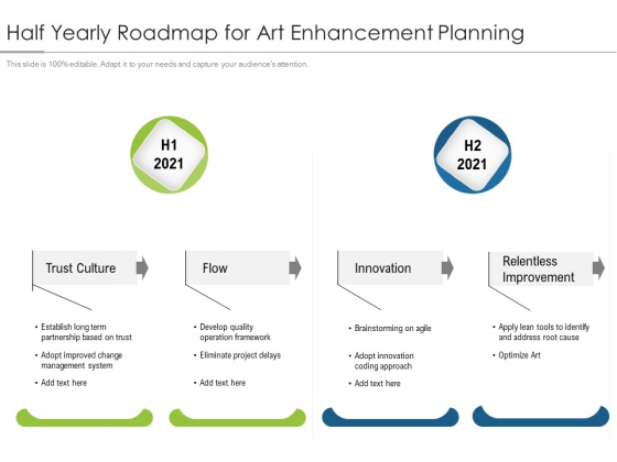 Half Yearly Roadmap For Art Enhancement Planning Sample Half Yearly Roadmap For Art Enhancement Planning Sample