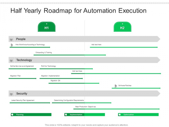 Half Yearly Roadmap For Automation Execution Icons Half Yearly Roadmap For Automation Execution Icons