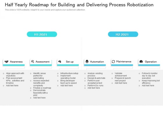 Half Yearly Roadmap For Building And Delivering Process Robotization Clipart Half Yearly Roadmap For Building And Delivering Process Robotization Clipart