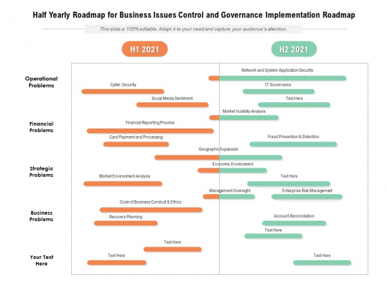 Half Yearly Roadmap For Business Issues Control And Governance Implementation Roadmap Sample Half Yearly Roadmap For Business Issues Control And Governance Implementation Roadmap Sample