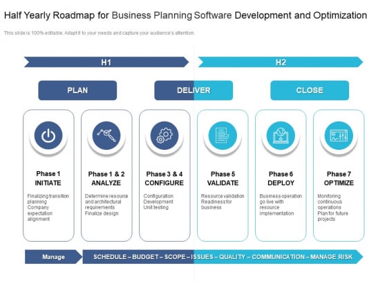 Half Yearly Roadmap For Business Planning Software Development And Optimization Inspiration Half Yearly Roadmap For Business Planning Software Development And Optimization Inspiration