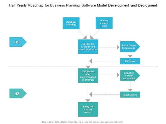 Half Yearly Roadmap For Business Planning Software Model Development And Deployment Clipart Half Yearly Roadmap For Business Planning Software Model Development And Deployment Clipart