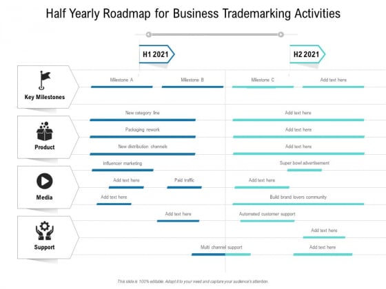 Half Yearly Roadmap For Business Trademarking Activities Professional Half Yearly Roadmap For Business Trademarking Activities Professional