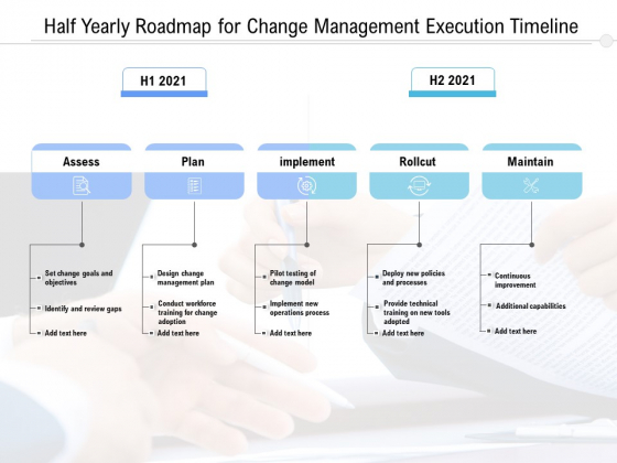 Half Yearly Roadmap For Change Management Execution Timeline Professional