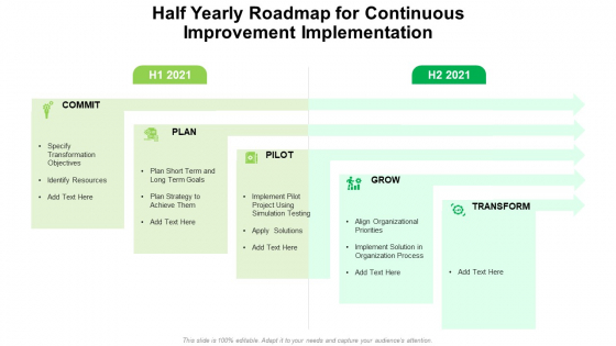 Half Yearly Roadmap For Continuous Improvement Implementation Icons Half Yearly Roadmap For Continuous Improvement Implementation Icons
