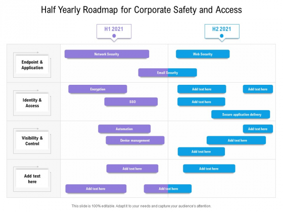 Half Yearly Roadmap For Corporate Safety And Access Ideas