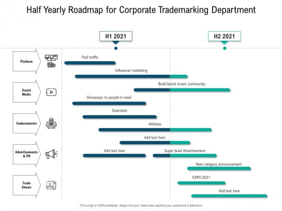 Half Yearly Roadmap For Corporate Trademarking Department Demonstration Half Yearly Roadmap For Corporate Trademarking Department Demonstration