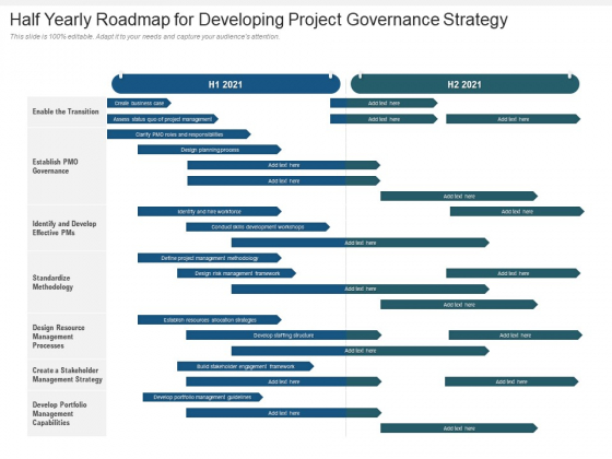 Half Yearly Roadmap For Developing Project Governance Strategy Structure Half Yearly Roadmap For Developing Project Governance Strategy Structure