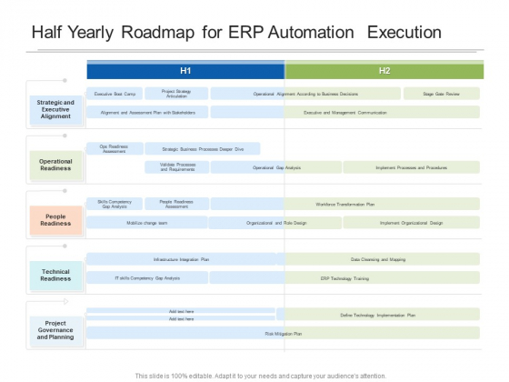 Half Yearly Roadmap For ERP Automation Execution Structure Half Yearly Roadmap For ERP Automation Execution Structure