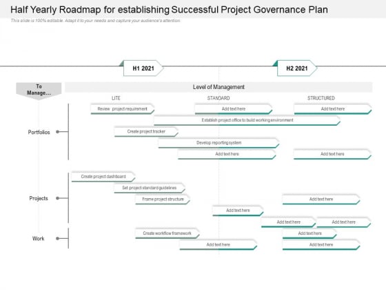 Half Yearly Roadmap For Establishing Successful Project Governance Plan Formats Half Yearly Roadmap For Establishing Successful Project Governance Plan Formats