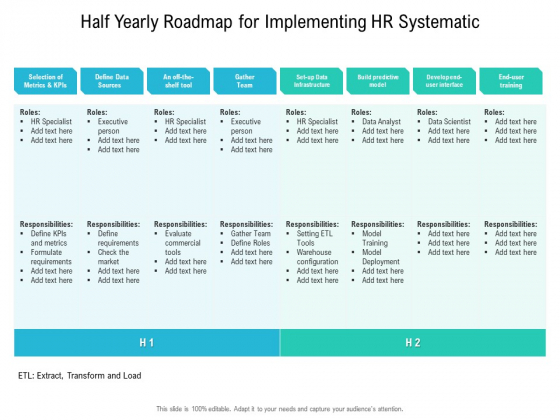 Half Yearly Roadmap For Implementing HR Systematic Sample Half Yearly Roadmap For Implementing HR Systematic Sample