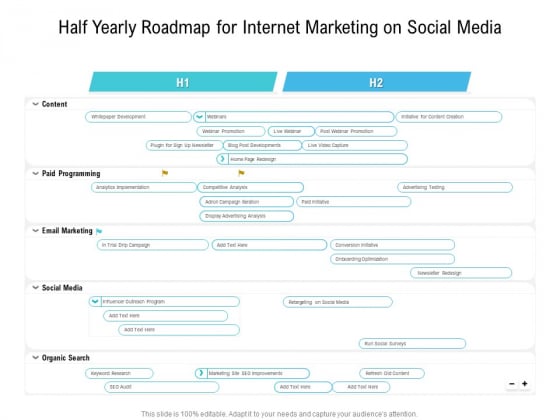 Half Yearly Roadmap For Internet Marketing On Social Media Inspiration Half Yearly Roadmap For Internet Marketing On Social Media Inspiration