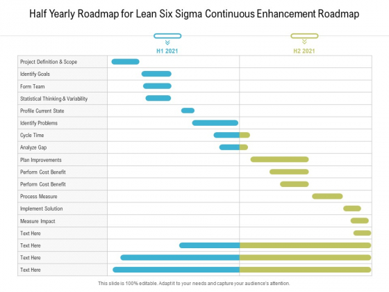 Half Yearly Roadmap For Lean Six Sigma Continuous Enhancement Roadmap Information Half Yearly Roadmap For Lean Six Sigma Continuous Enhancement Roadmap Information