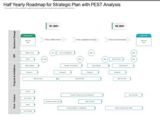 Half Yearly Roadmap For Strategic Plan With PEST Analysis Demonstration Half Yearly Roadmap For Strategic Plan With PEST Analysis Demonstration
