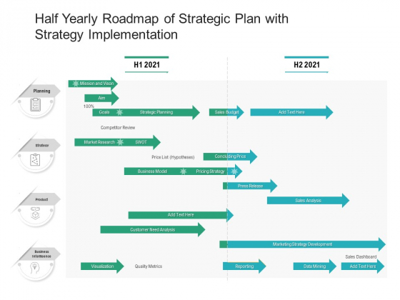 Half Yearly Roadmap Of Strategic Plan With Strategy Implementation Themes Half Yearly Roadmap Of Strategic Plan With Strategy Implementation Themes