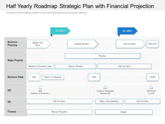 Half Yearly Roadmap Strategic Plan With Financial Projection Information Half Yearly Roadmap Strategic Plan With Financial Projection Information