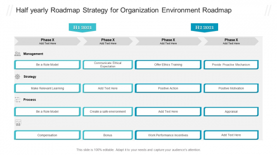 Half Yearly Roadmap Strategy For Organization Environment Roadmap Ideas PDF Half Yearly Roadmap Strategy For Organization Environment Roadmap Ideas PDF