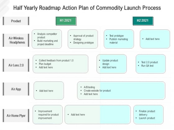 Half Yearly Roadmap Strategy Of Product Launch Process Inspiration Half Yearly Roadmap Strategy Of Product Launch Process Inspiration