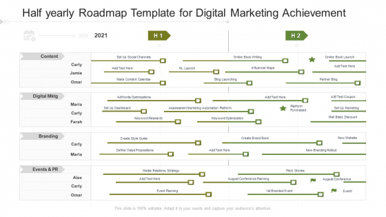 Half Yearly Roadmap Template For Digital Marketing Achievement Topics