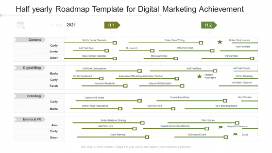Half Yearly Roadmap Template For Digital Marketing Achievement Topics Half Yearly Roadmap Template For Digital Marketing Achievement Topics