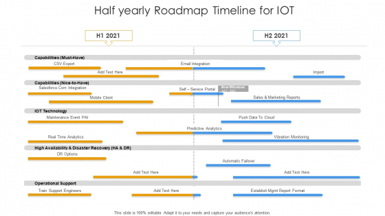 Half Yearly Roadmap Timeline For IOT Microsoft