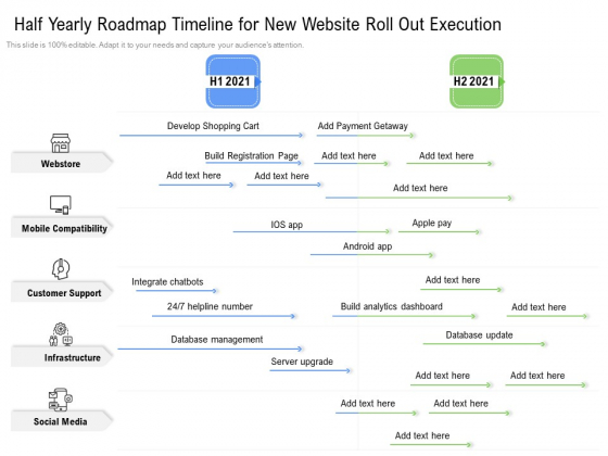 Half Yearly Roadmap Timeline For New Website Roll Out Execution Template