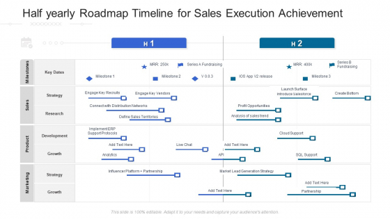Half Yearly Roadmap Timeline For Sales Execution Achievement Formats