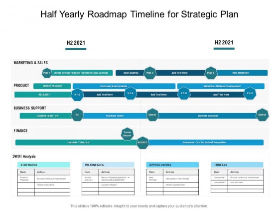 Half Yearly Roadmap Timeline For Strategic Plan Ideas Half Yearly Roadmap Timeline For Strategic Plan Ideas