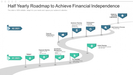 Half Yearly Roadmap To Achieve Financial Independence Ideas