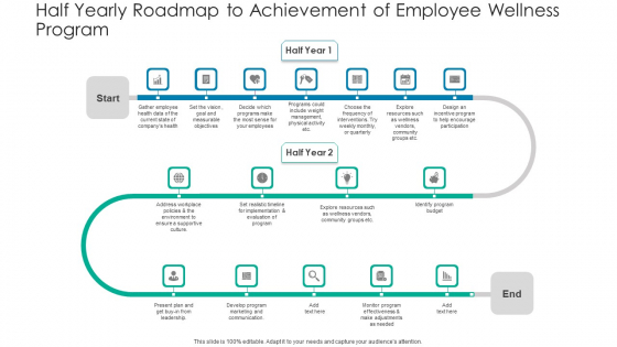 Half Yearly Roadmap To Achievement Of Employee Wellness Program Template PDF