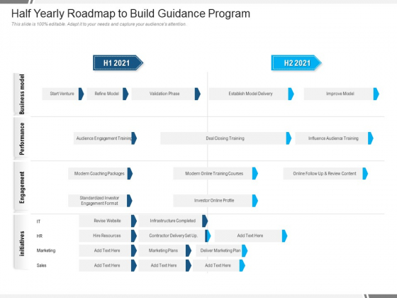 Half Yearly Roadmap To Build Guidance Program Information