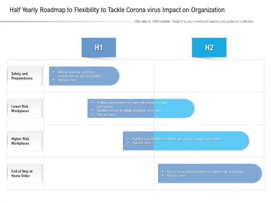 Half Yearly Roadmap To Flexibility To Tackle Corona Virus Impact On Organization Structure Half Yearly Roadmap To Flexibility To Tackle Corona Virus Impact On Organization Structure