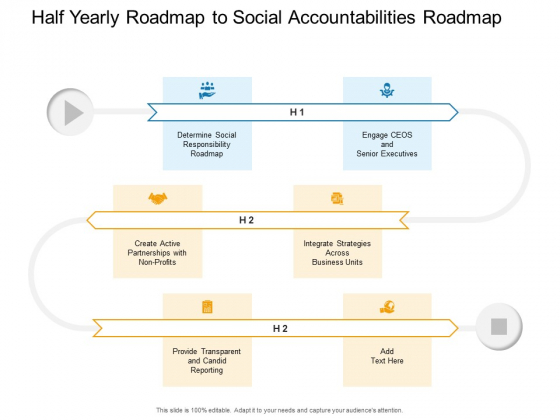 Half Yearly Roadmap To Social Accountabilities Roadmap Themes Half Yearly Roadmap To Social Accountabilities Roadmap Themes