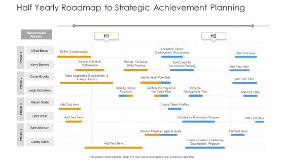 Half Yearly Roadmap To Strategic Achievement Planning Ppt Show Images PDF Half Yearly Roadmap To Strategic Achievement Planning Ppt Show Images PDF