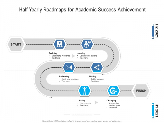 Half Yearly Roadmaps For Academic Success Achievement Topics