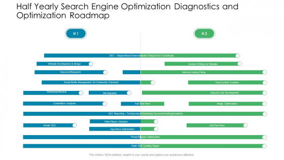 Half Yearly Search Engine Optimization Diagnostics And Optimization Roadmap Rules Half Yearly Search Engine Optimization Diagnostics And Optimization Roadmap Rules